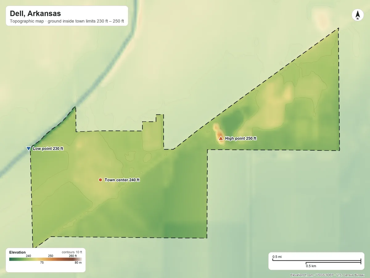 Topographic elevation map of Dell, Arkansas, shaded from 230 ft on the northwest side to 250 ft on the east side