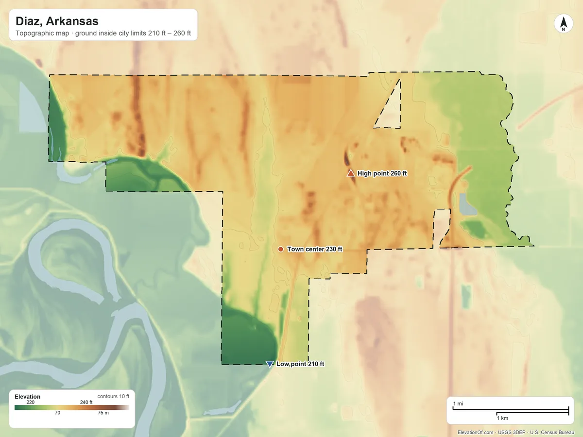 Topographic elevation map of Diaz, Arkansas, shaded from 210 ft on the south side to 260 ft on the northeast side