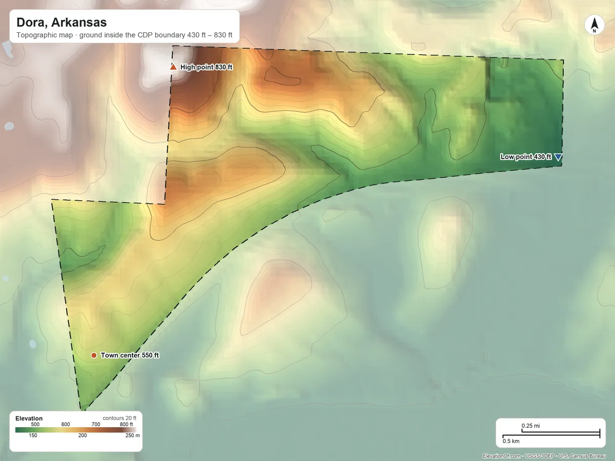 Topographic elevation map of Dora, Arkansas, shaded from 430 ft on the northeast side to 830 ft on the north side
