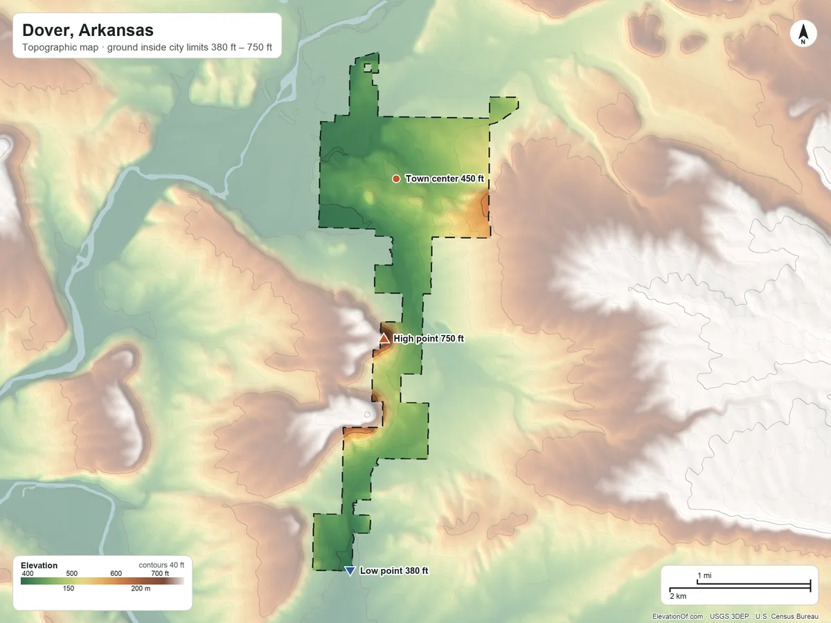 Topographic elevation map of Dover, Arkansas, shaded from 380 ft on the south side to 750 ft on the south side