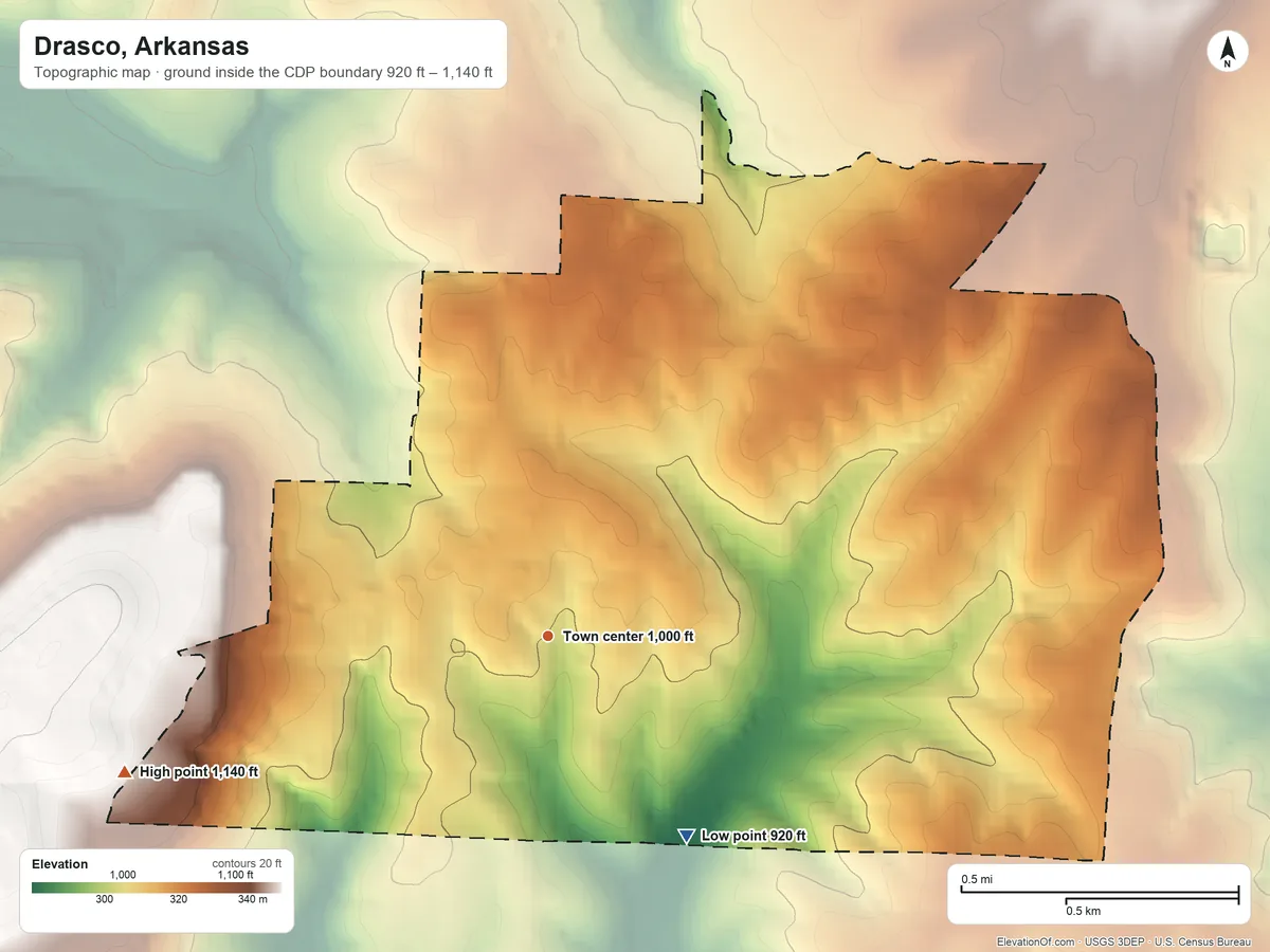 Topographic elevation map of Drasco, Arkansas, shaded from 920 ft on the southeast side to 1,140 ft on the west side