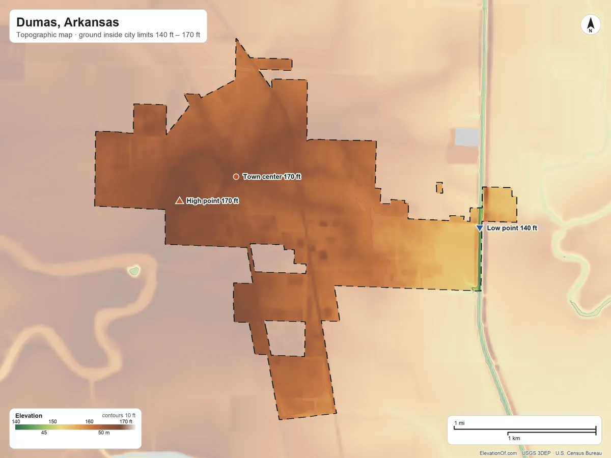 Topographic elevation map of Dumas, Arkansas, shaded from 140 ft on the east side to 170 ft on the southwest side