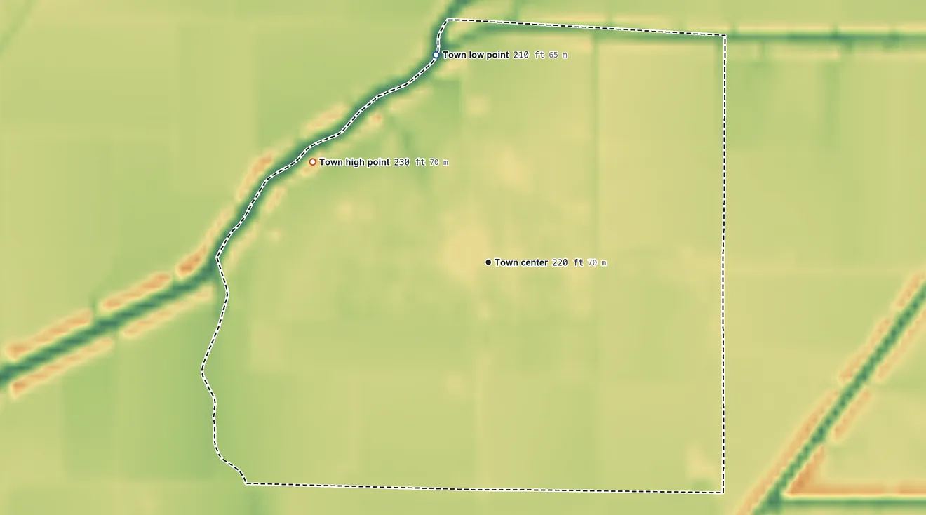 Topographic elevation map of Dyess, Arkansas, shaded from 210 ft on the north side to 230 ft on the northwest side