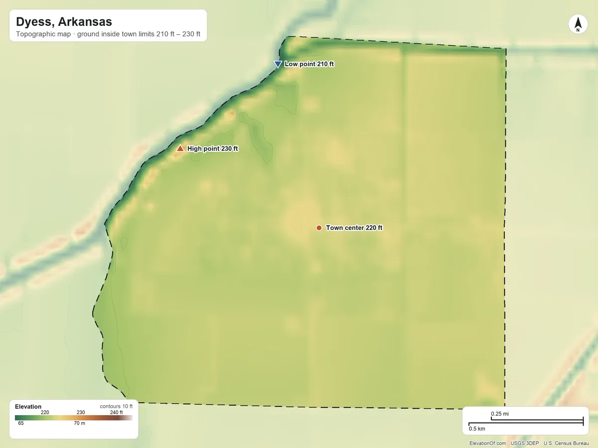 Topographic elevation map of Dyess, Arkansas, shaded from 210 ft on the north side to 230 ft on the northwest side