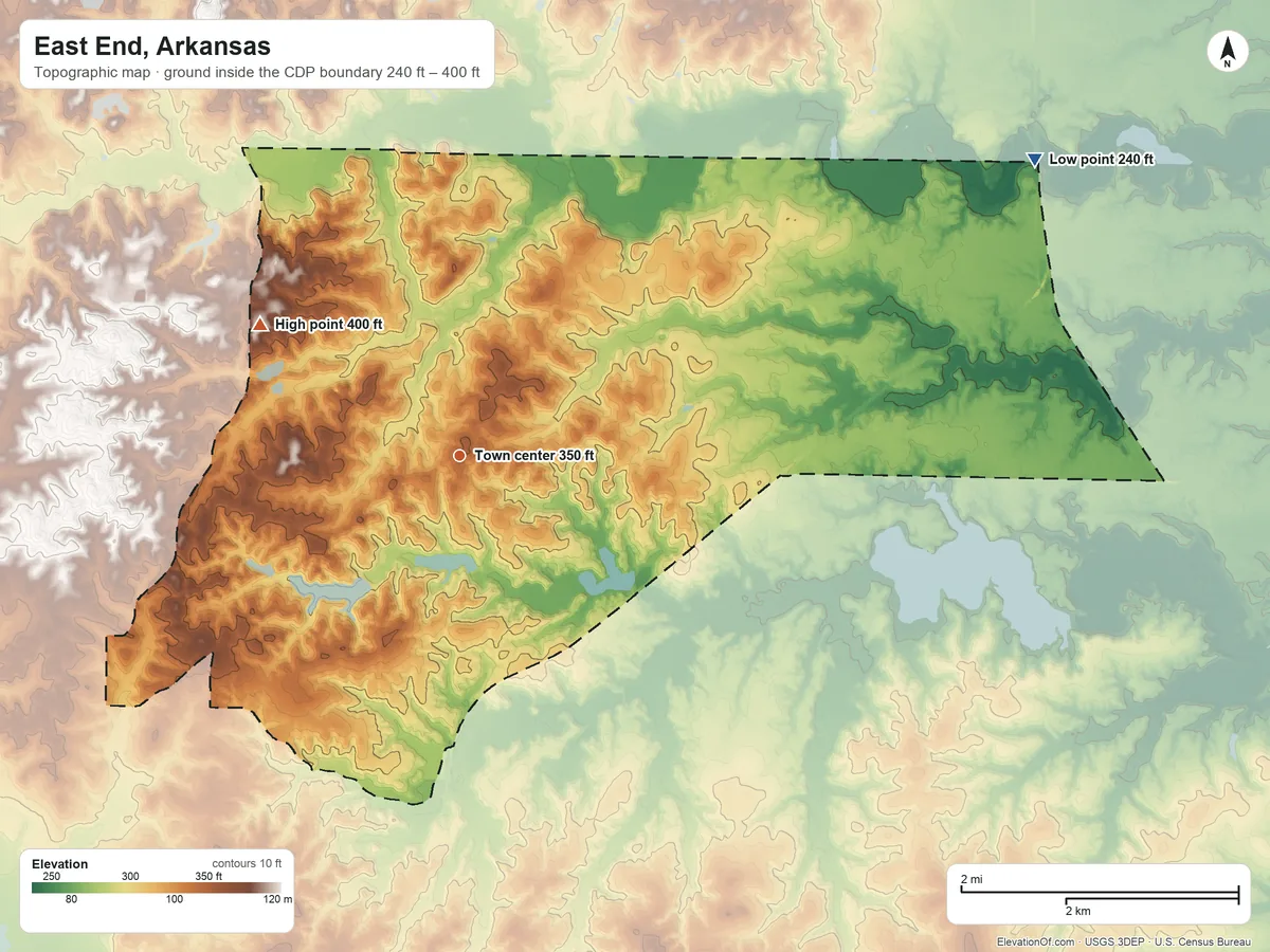 Topographic elevation map of East End, Arkansas, shaded from 240 ft on the northeast side to 400 ft on the northwest side