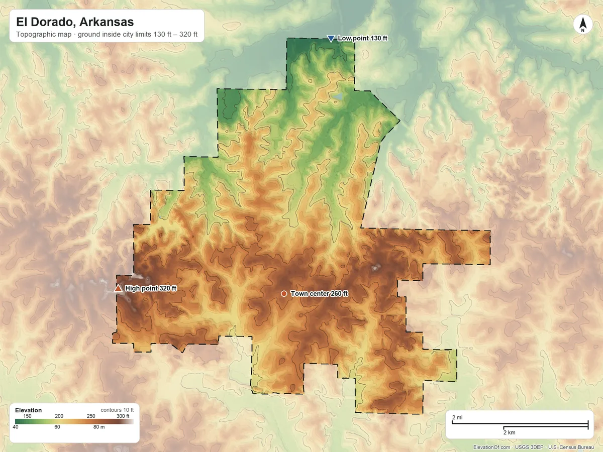 Topographic elevation map of El Dorado, Arkansas, shaded from 130 ft on the north side to 320 ft on the west side