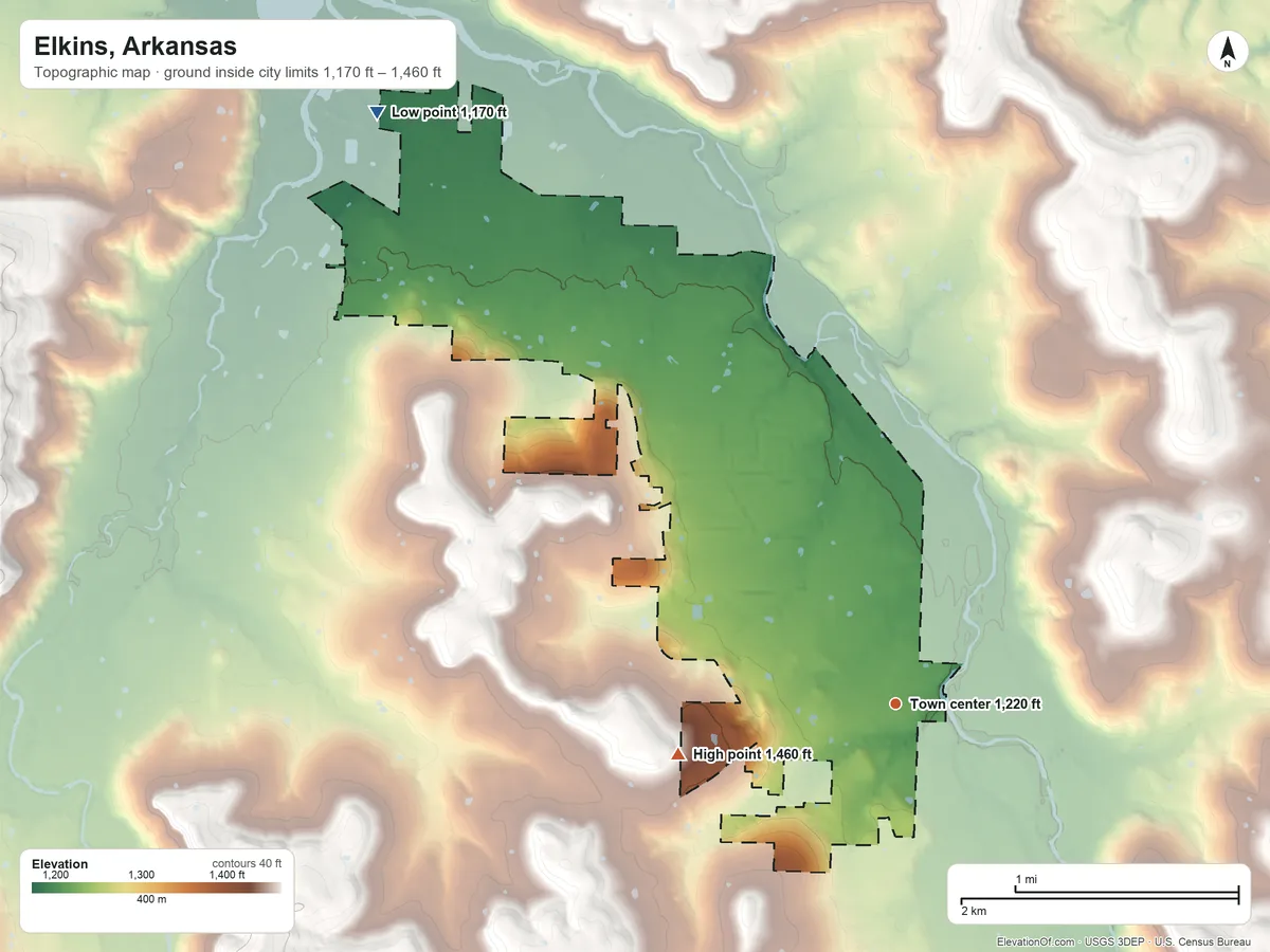 Topographic elevation map of Elkins, Arkansas, shaded from 1,170 ft on the northwest side to 1,460 ft on the west side