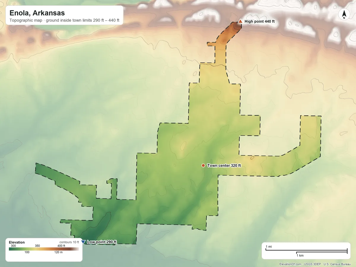 Topographic elevation map of Enola, Arkansas, shaded from 290 ft on the southwest side to 440 ft on the north side