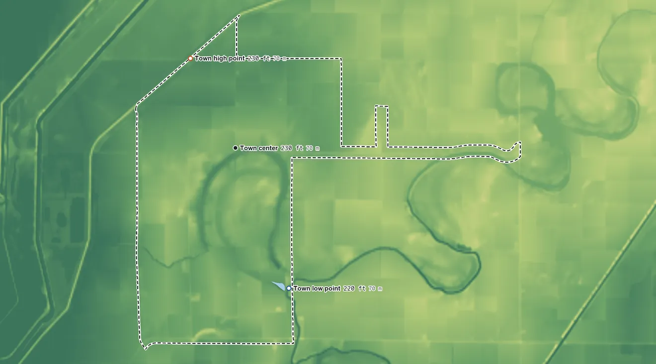 Topographic elevation map of Etowah, Arkansas, shaded from 220 ft on the south side to 230 ft on the northwest side
