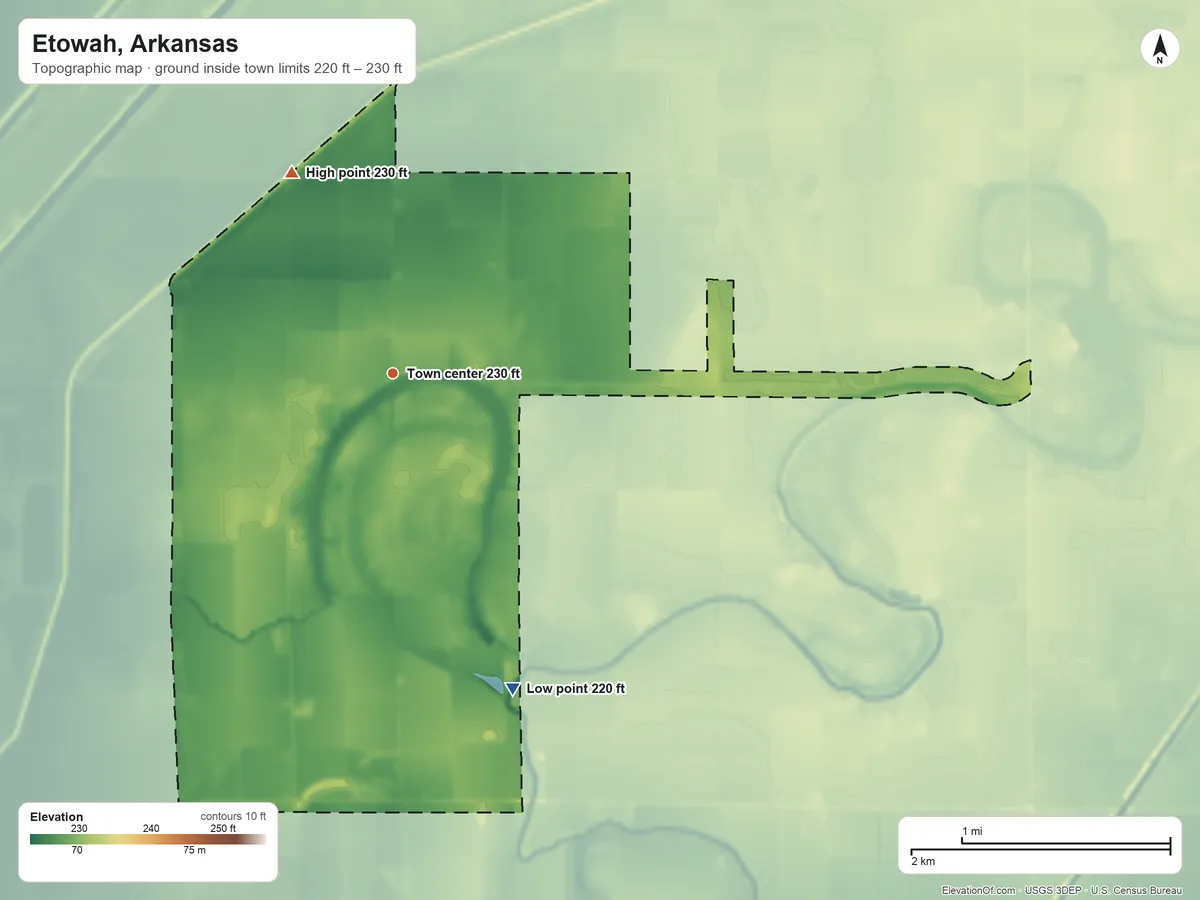 Topographic elevation map of Etowah, Arkansas, shaded from 220 ft on the south side to 230 ft on the northwest side