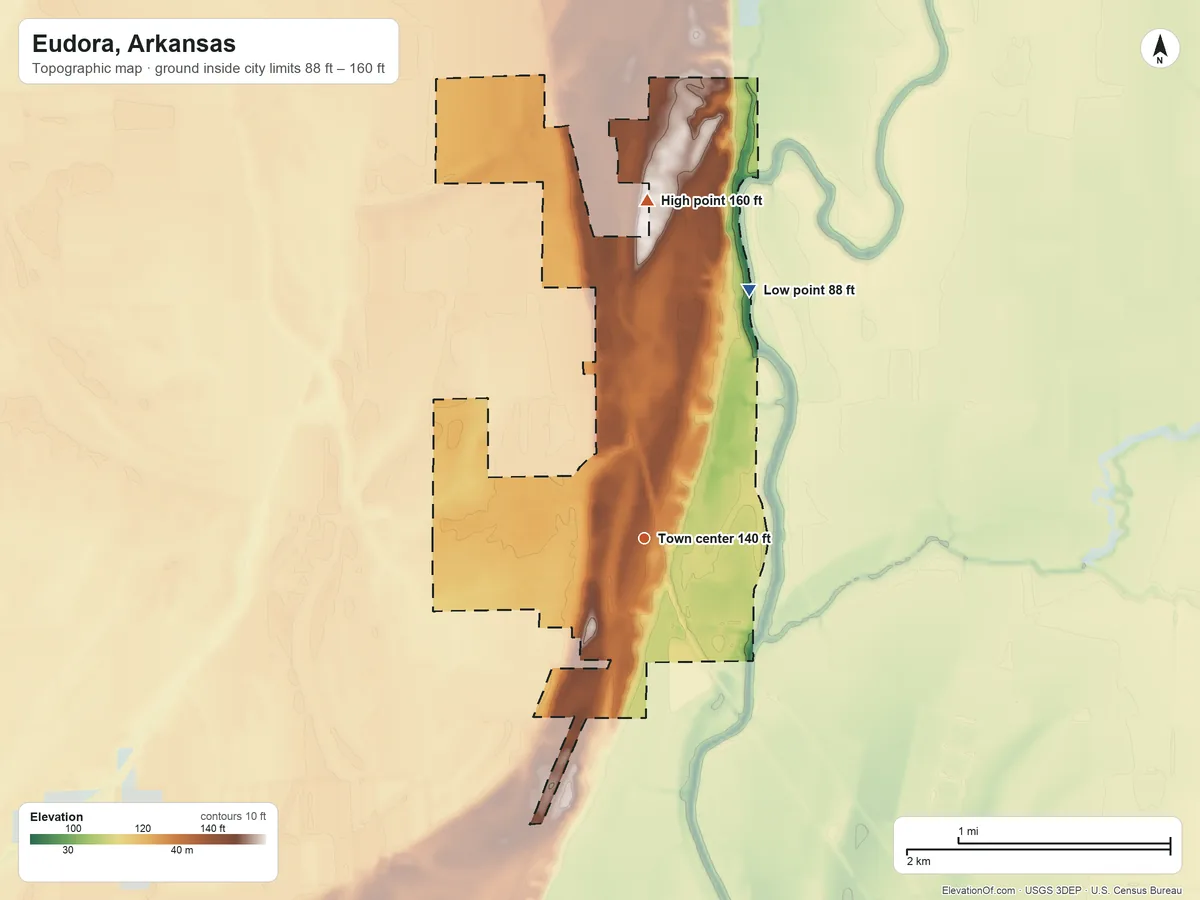 Topographic elevation map of Eudora, Arkansas, shaded from 88 ft on the northeast side to 160 ft on the north side
