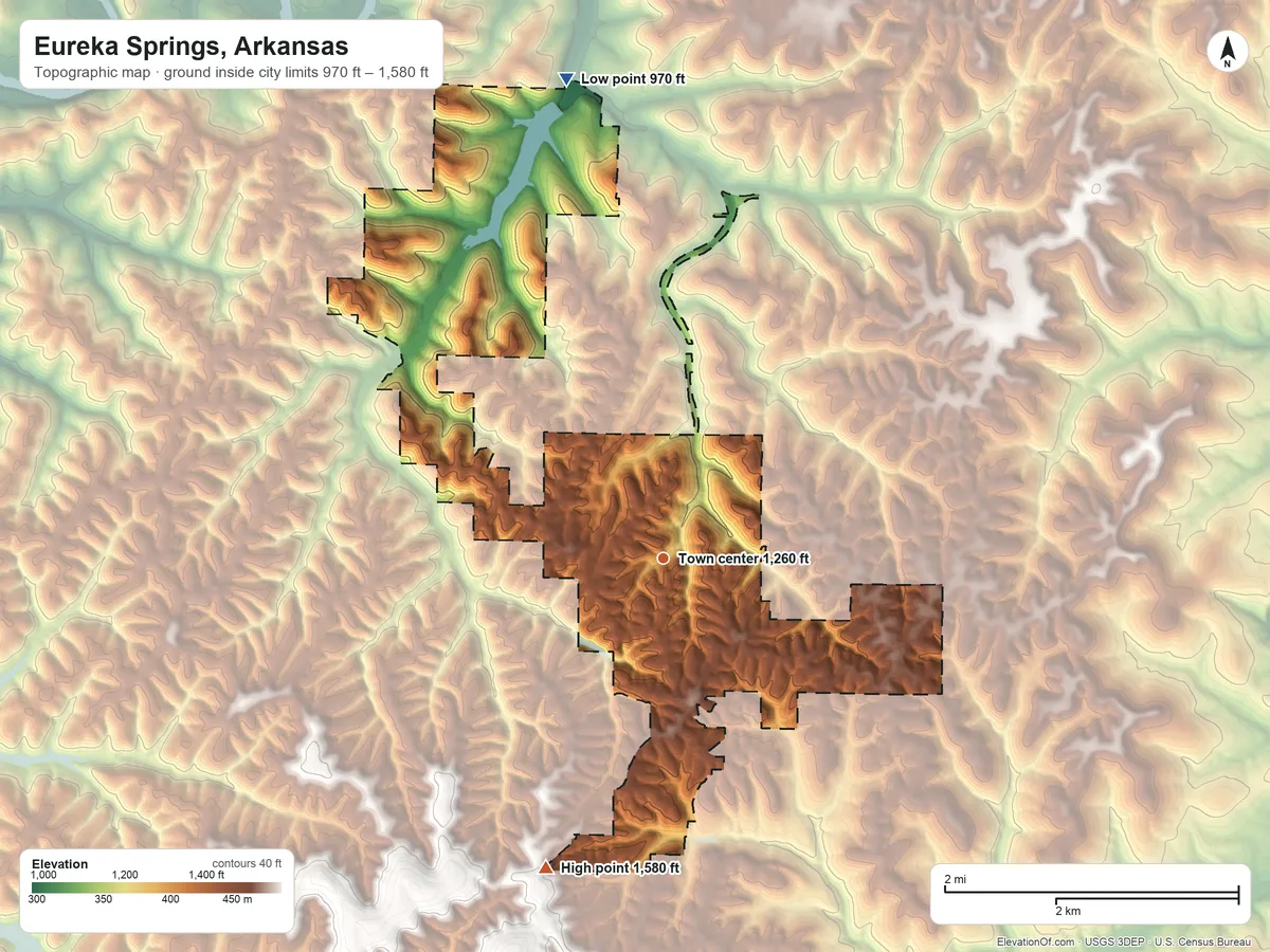 Topographic elevation map of Eureka Springs, Arkansas, shaded from 970 ft on the north side to 1,580 ft on the south side