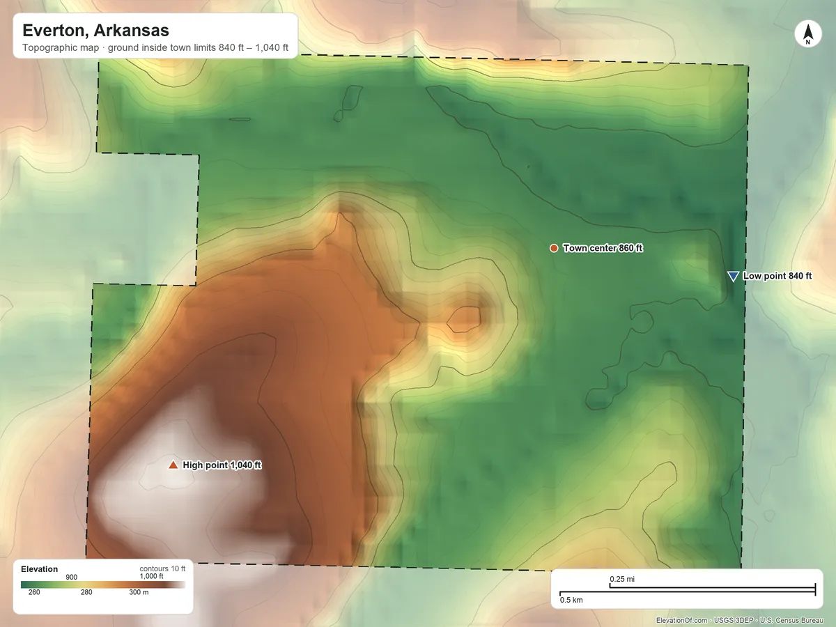 Topographic elevation map of Everton, Arkansas, shaded from 840 ft on the east side to 1,040 ft on the southwest side