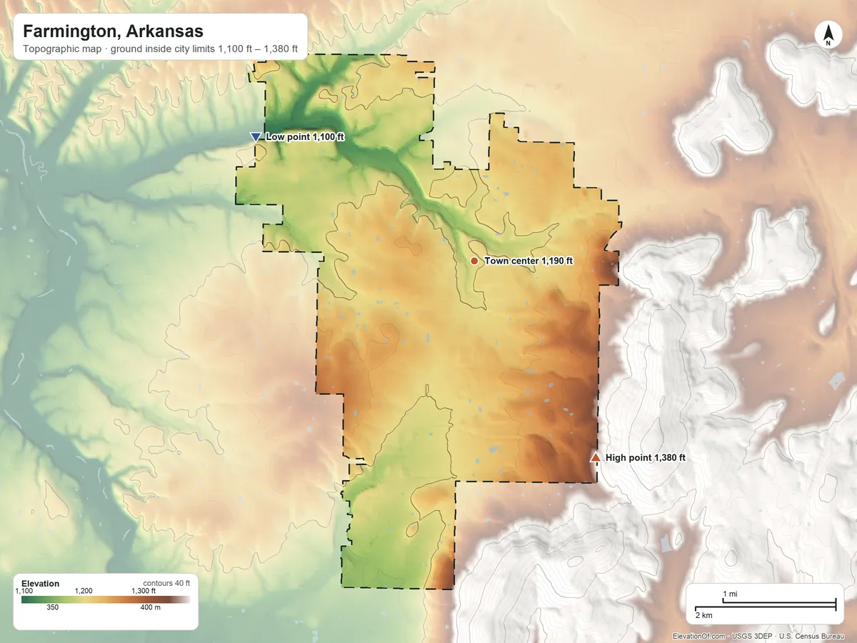 Topographic elevation map of Farmington, Arkansas, shaded from 1,100 ft on the northwest side to 1,380 ft on the southeast edge, below higher ground just outside