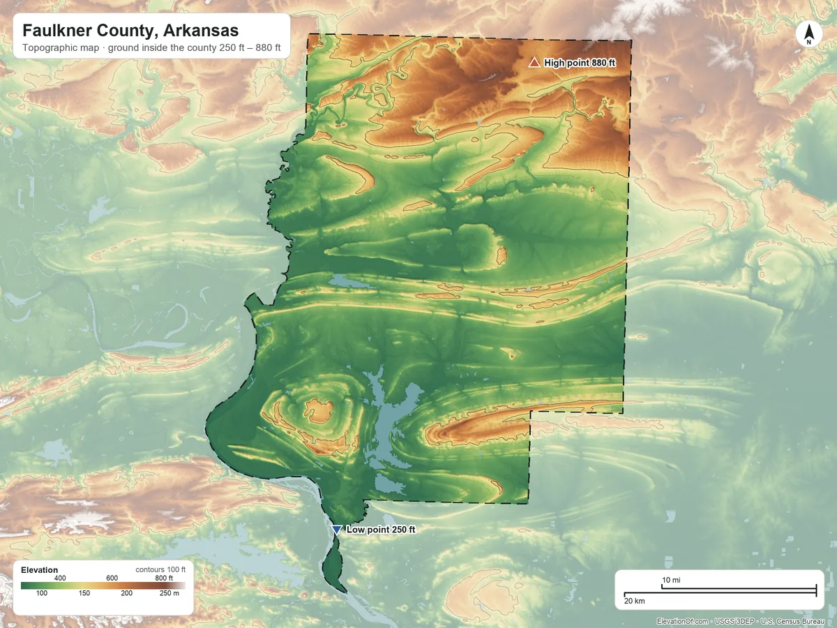 Topographic elevation map of Faulkner County, Arkansas, shaded from 250 ft on the south side to 880 ft on Buffalo Hump