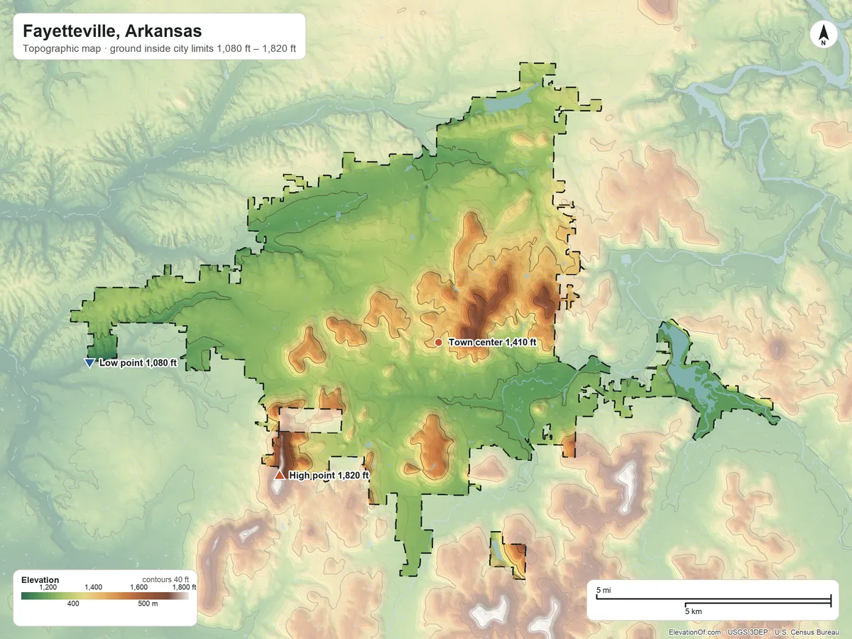 Topographic elevation map of Fayetteville, Arkansas, shaded from 1,080 ft on the west side to 1,820 ft on the southwest edge, below higher ground just outside