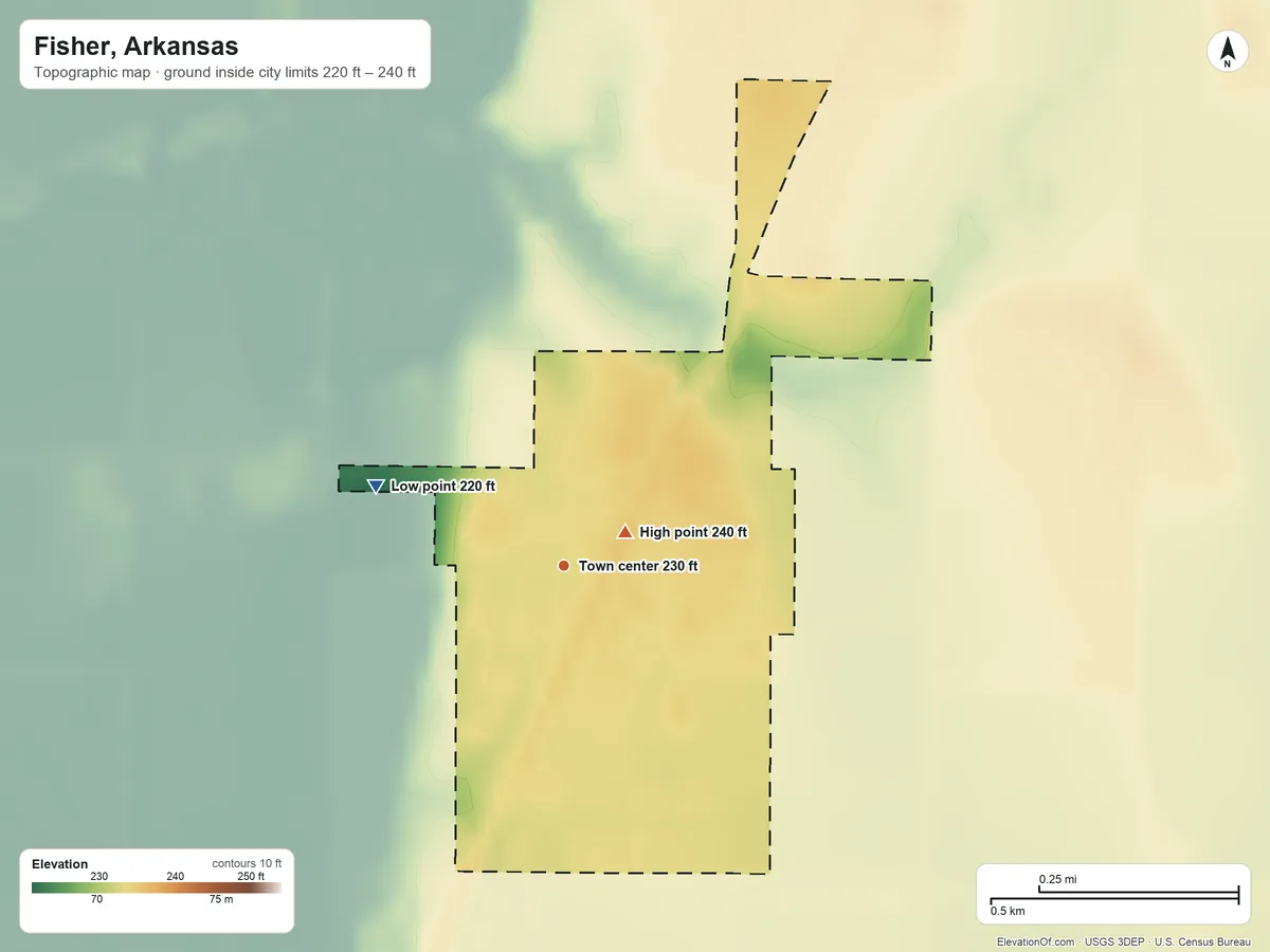 Topographic elevation map of Fisher, Arkansas, shaded from 220 ft on the northwest side to 240 ft near the middle