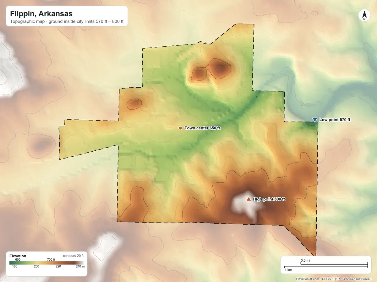 Topographic elevation map of Flippin, Arkansas, shaded from 570 ft on the east side to 800 ft on the southeast side