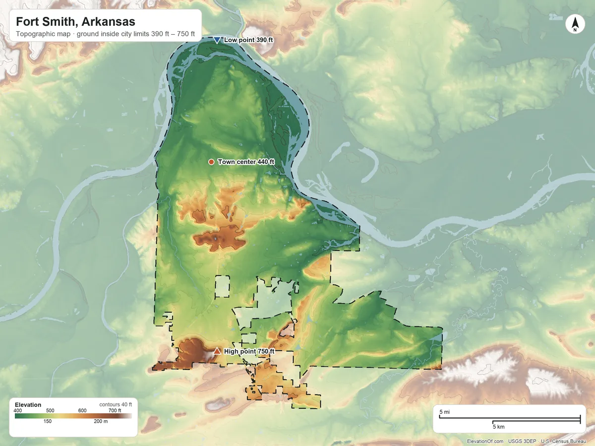 Topographic elevation map of Fort Smith, Arkansas, shaded from 390 ft on the north side to 750 ft on Brooks Stephins Mountain