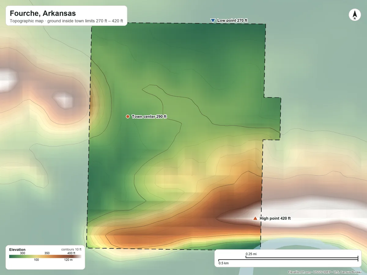 Topographic elevation map of Fourche, Arkansas, shaded from 270 ft on the northeast side to 420 ft on the southeast edge, below higher ground just outside