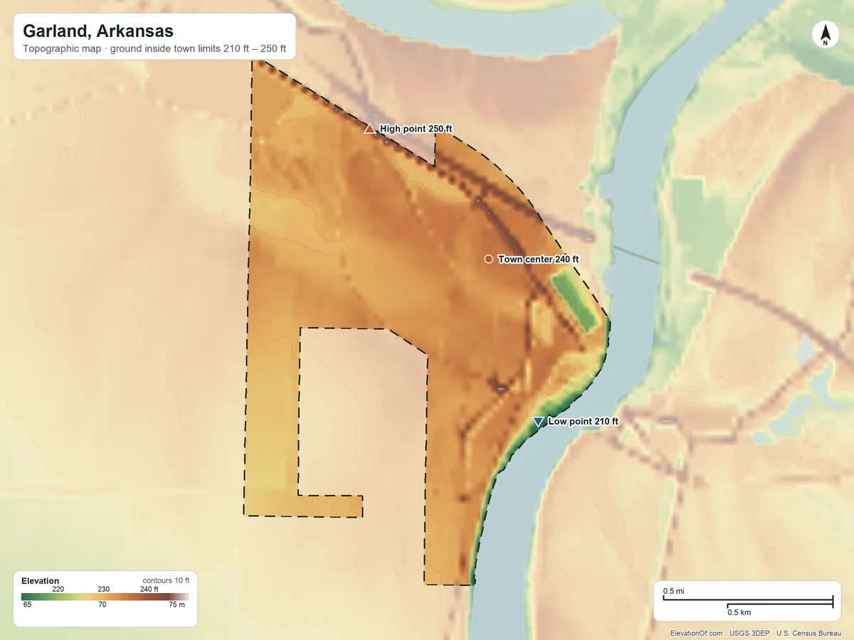 Topographic elevation map of Garland, Arkansas, shaded from 210 ft on the south side to 250 ft on the northwest side