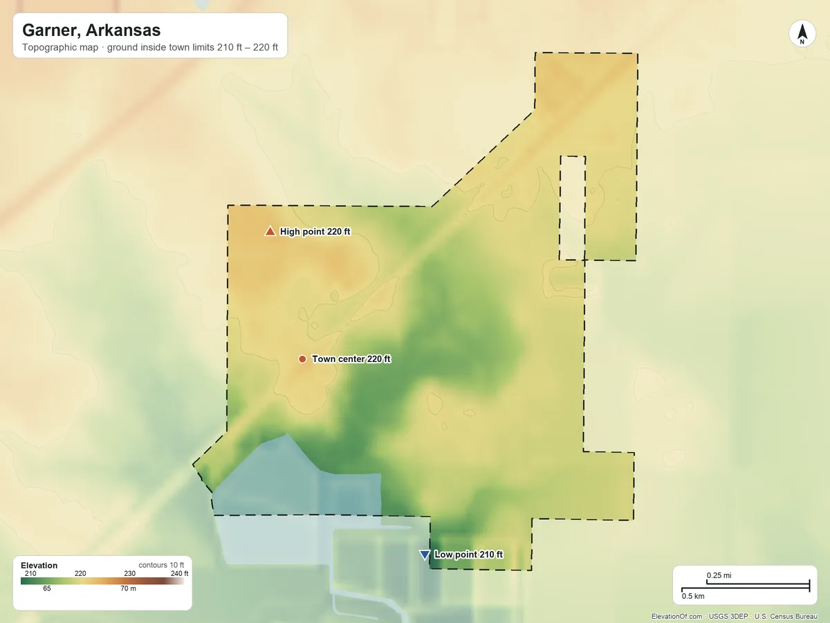 Topographic elevation map of Garner, Arkansas, shaded from 210 ft on the southeast side to 220 ft on the north side