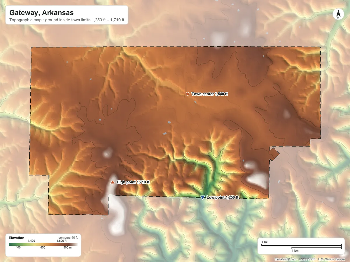 Topographic elevation map of Gateway, Arkansas, shaded from 1,250 ft on the south side to 1,710 ft on the southwest side