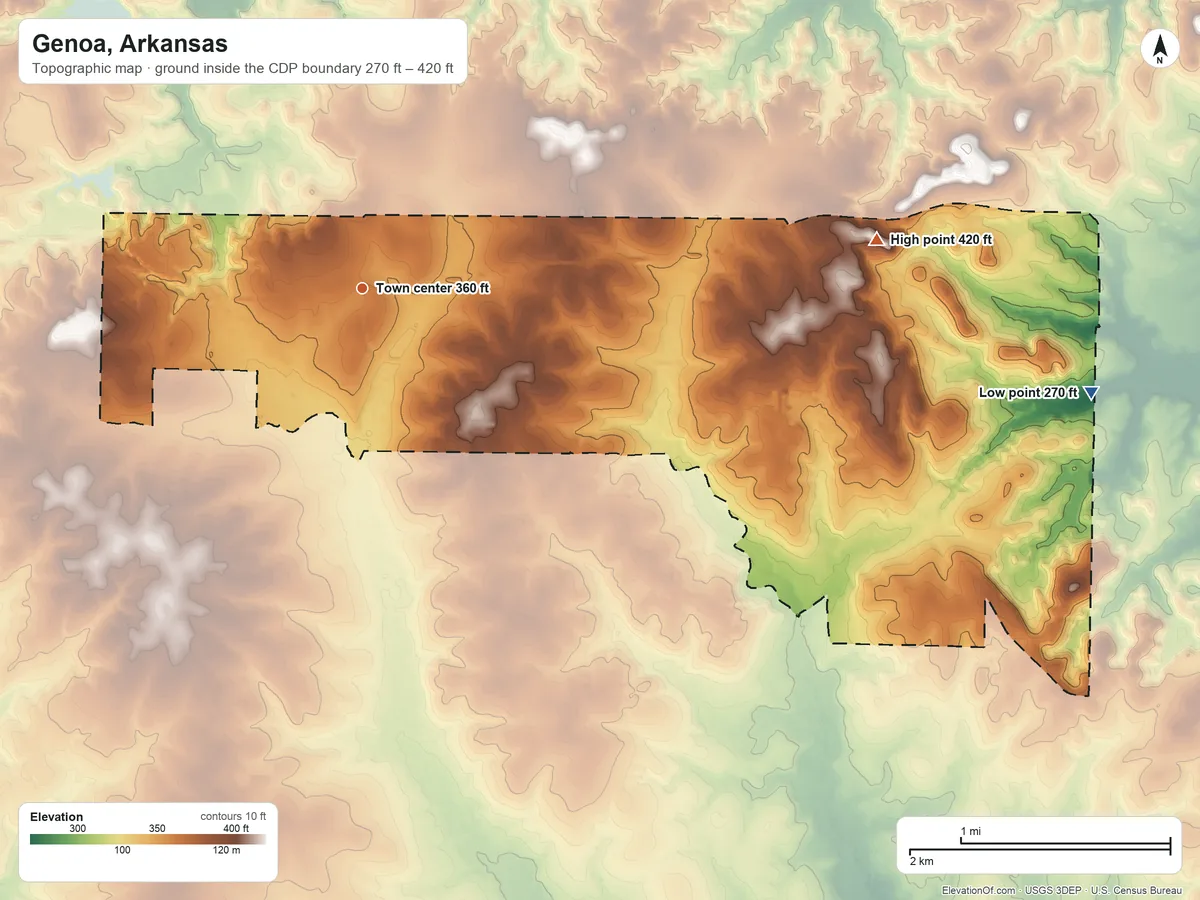 Topographic elevation map of Genoa, Arkansas, shaded from 270 ft on the east side to 420 ft on the east side