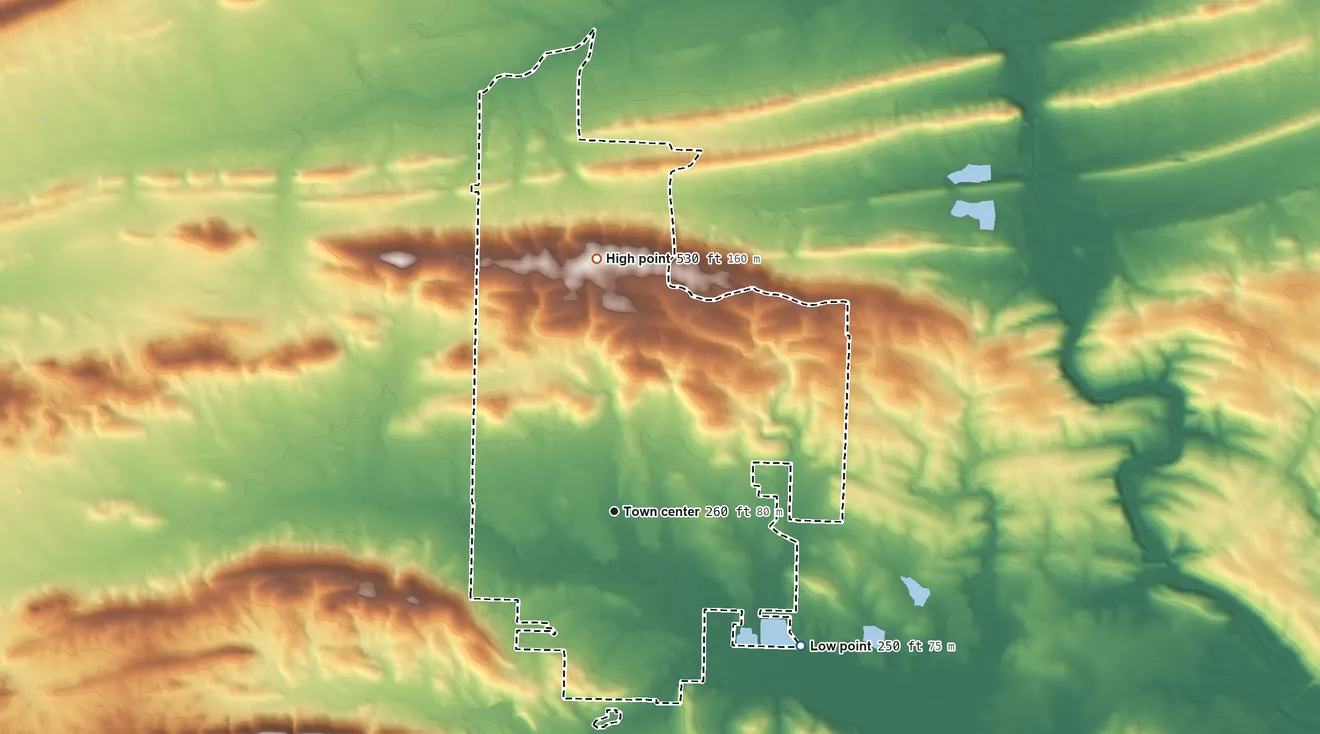 Topographic elevation map of Gibson, Arkansas, shaded from 250 ft on the southeast side to 530 ft on Big Rock Hill