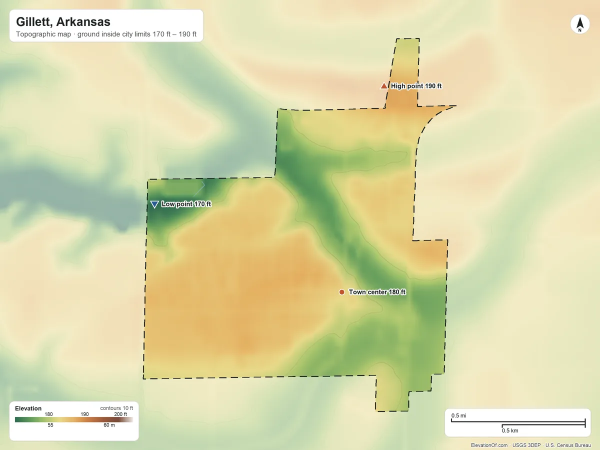 Topographic elevation map of Gillett, Arkansas, shaded from 170 ft on the northwest side to 190 ft on the north side