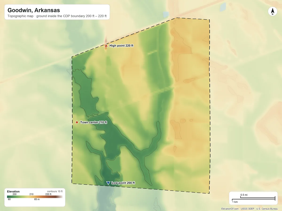 Topographic elevation map of Goodwin, Arkansas, shaded from 200 ft on the southeast side to 220 ft on the north side