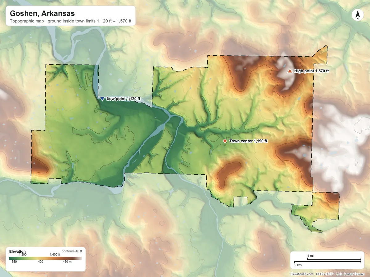 Topographic elevation map of Goshen, Arkansas, shaded from 1,120 ft on the west side to 1,570 ft on the northeast side
