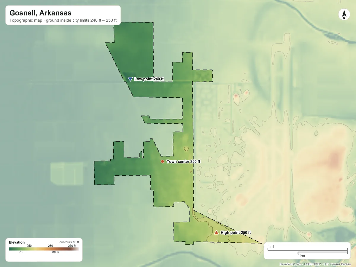 Topographic elevation map of Gosnell, Arkansas, shaded from 240 ft on the north side to 250 ft on the southeast side