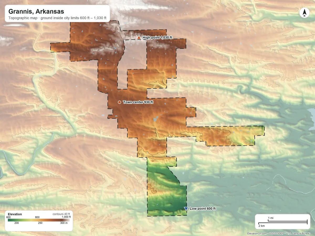 Topographic elevation map of Grannis, Arkansas, shaded from 600 ft on the southeast side to 1,030 ft on the north side