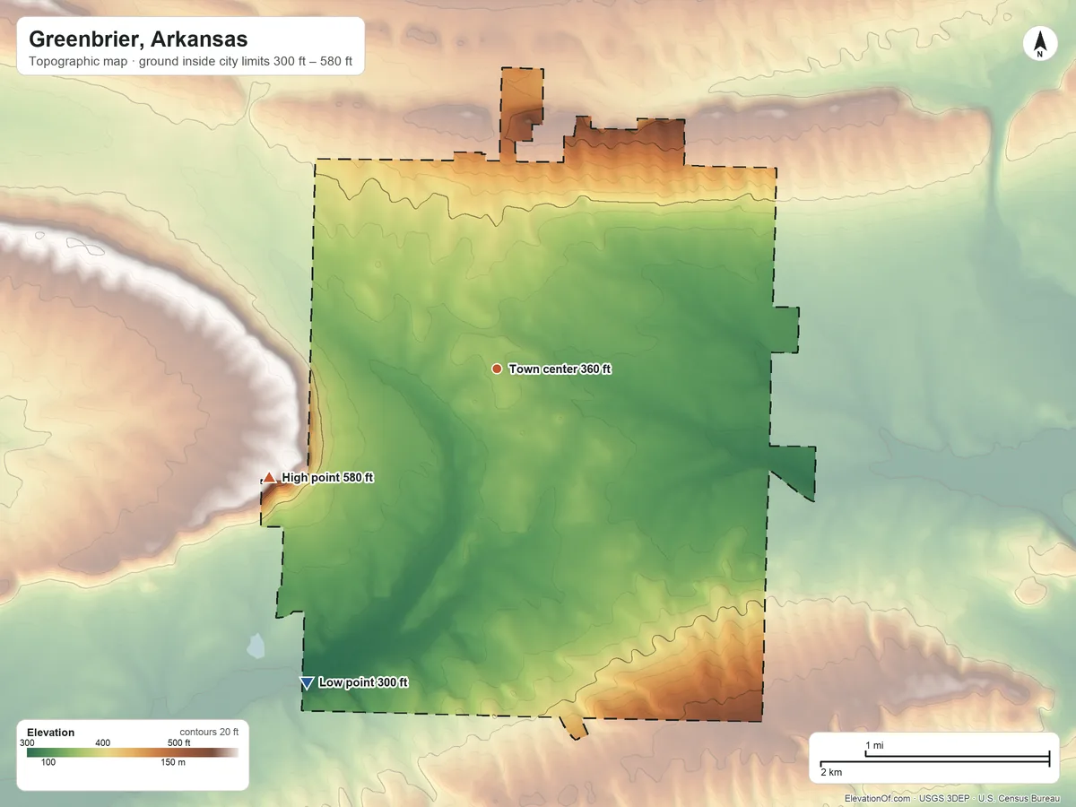 Topographic elevation map of Greenbrier, Arkansas, shaded from 300 ft on the southwest side to 580 ft on the southwest side