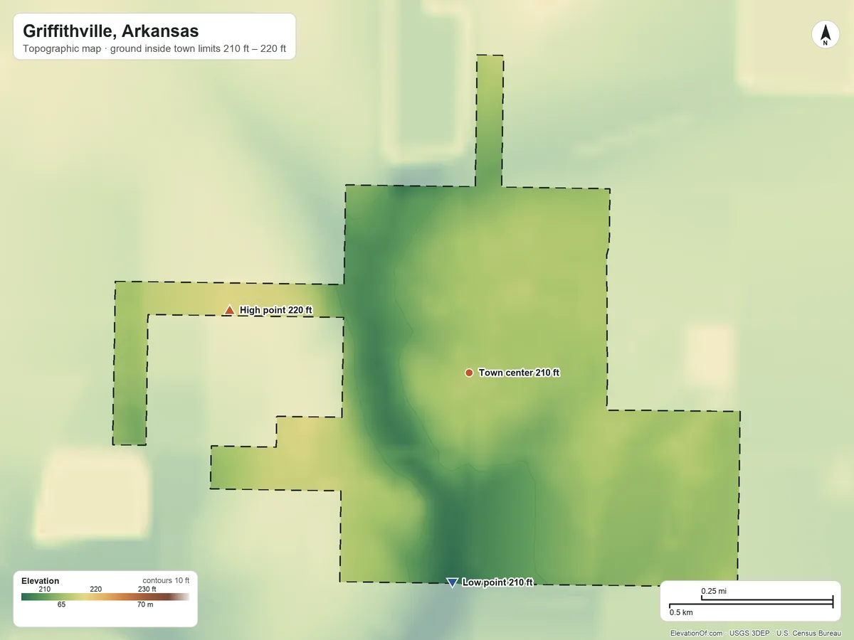Topographic elevation map of Griffithville, Arkansas, shaded from 210 ft on the south side to 220 ft on the west side