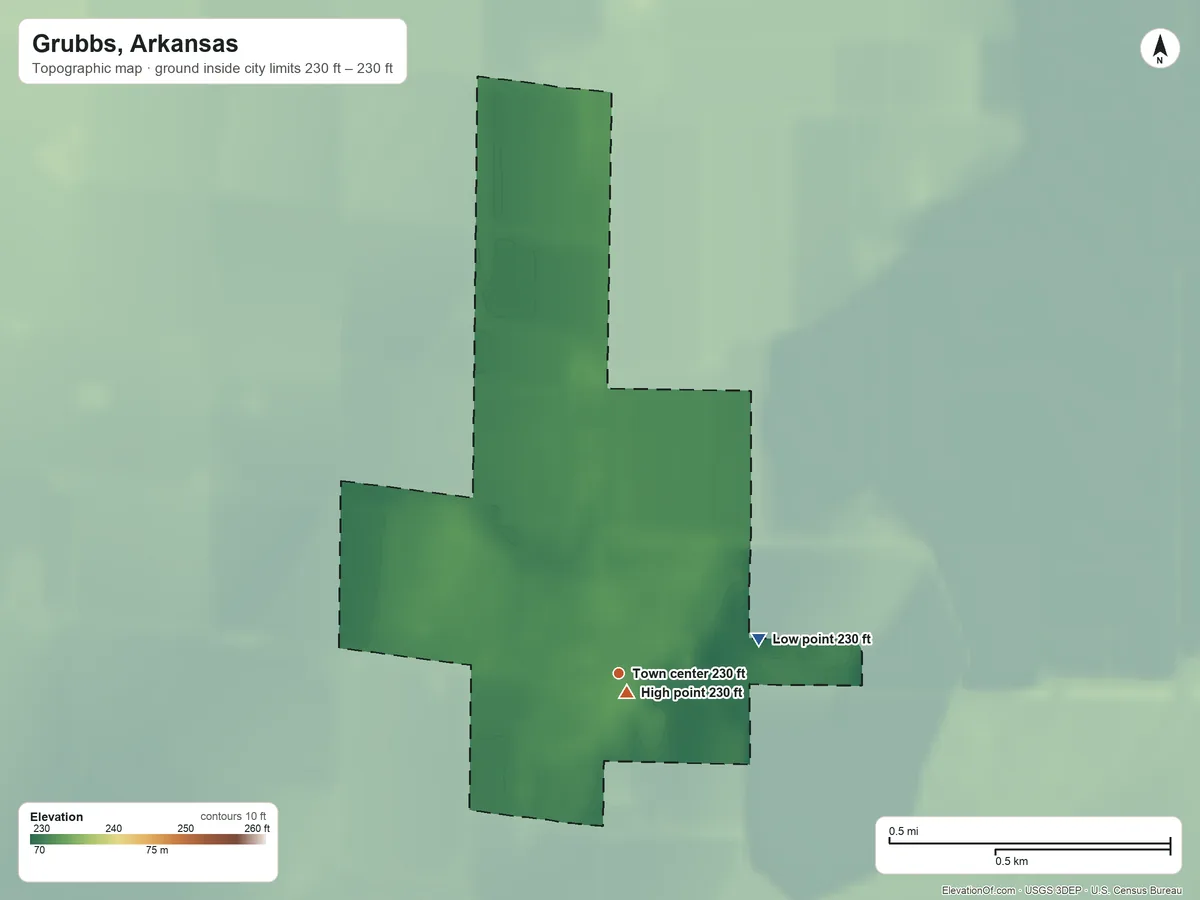 Topographic elevation map of Grubbs, Arkansas, shaded from 230 ft on the east side to 230 ft near the middle