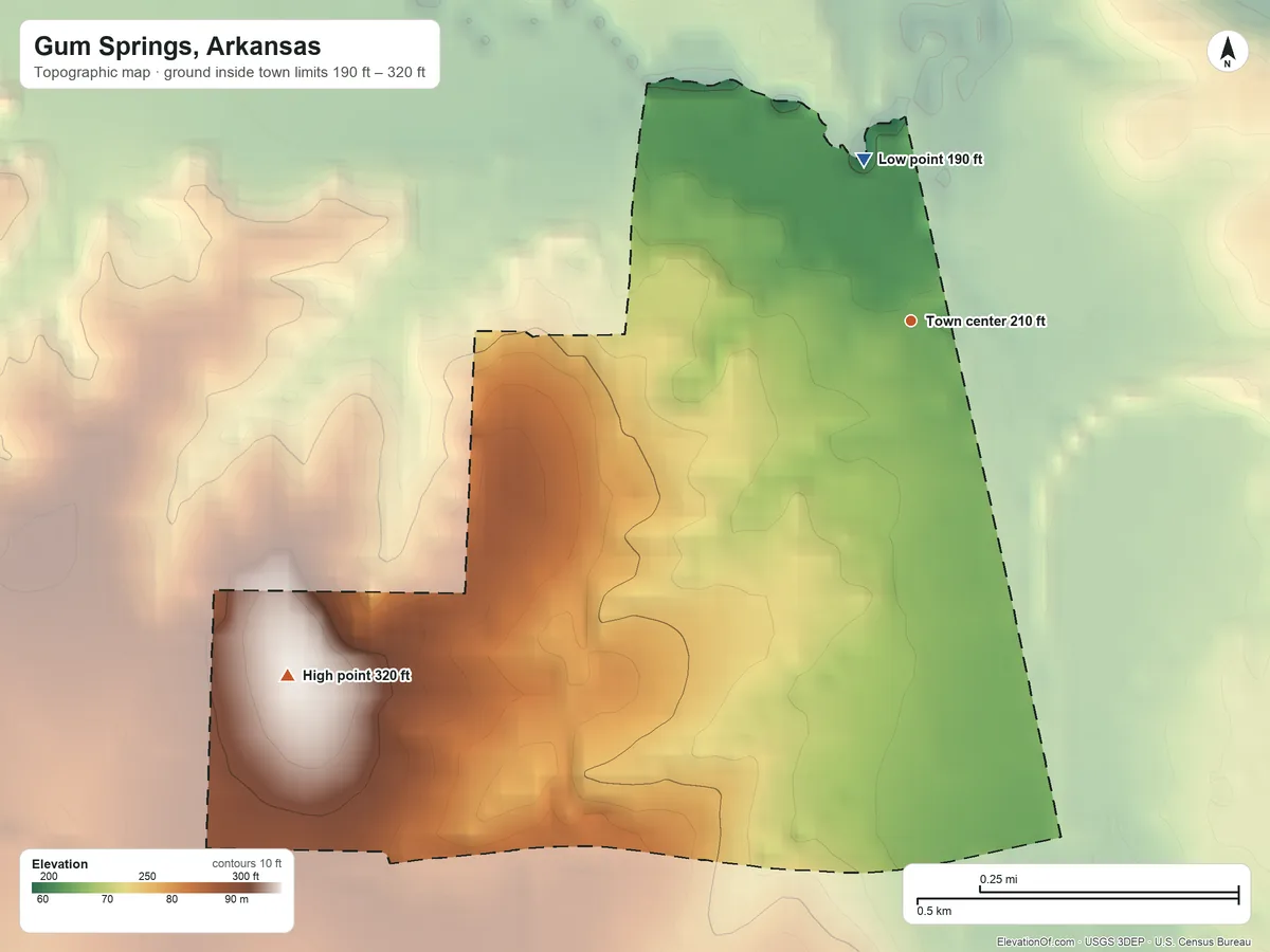 Topographic elevation map of Gum Springs, Arkansas, shaded from 190 ft on the north side to 320 ft on the southwest side