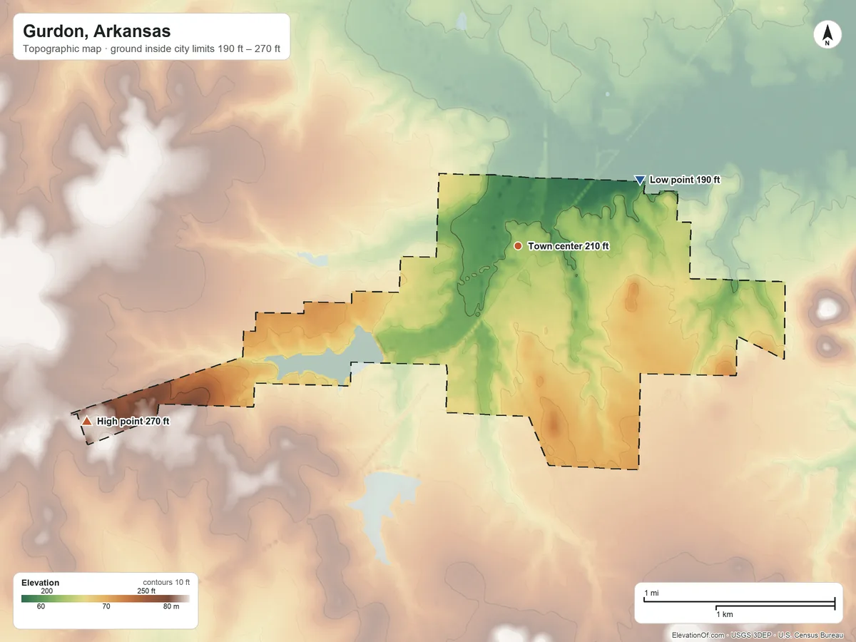 Topographic elevation map of Gurdon, Arkansas, shaded from 190 ft on the northeast side to 270 ft on the west side