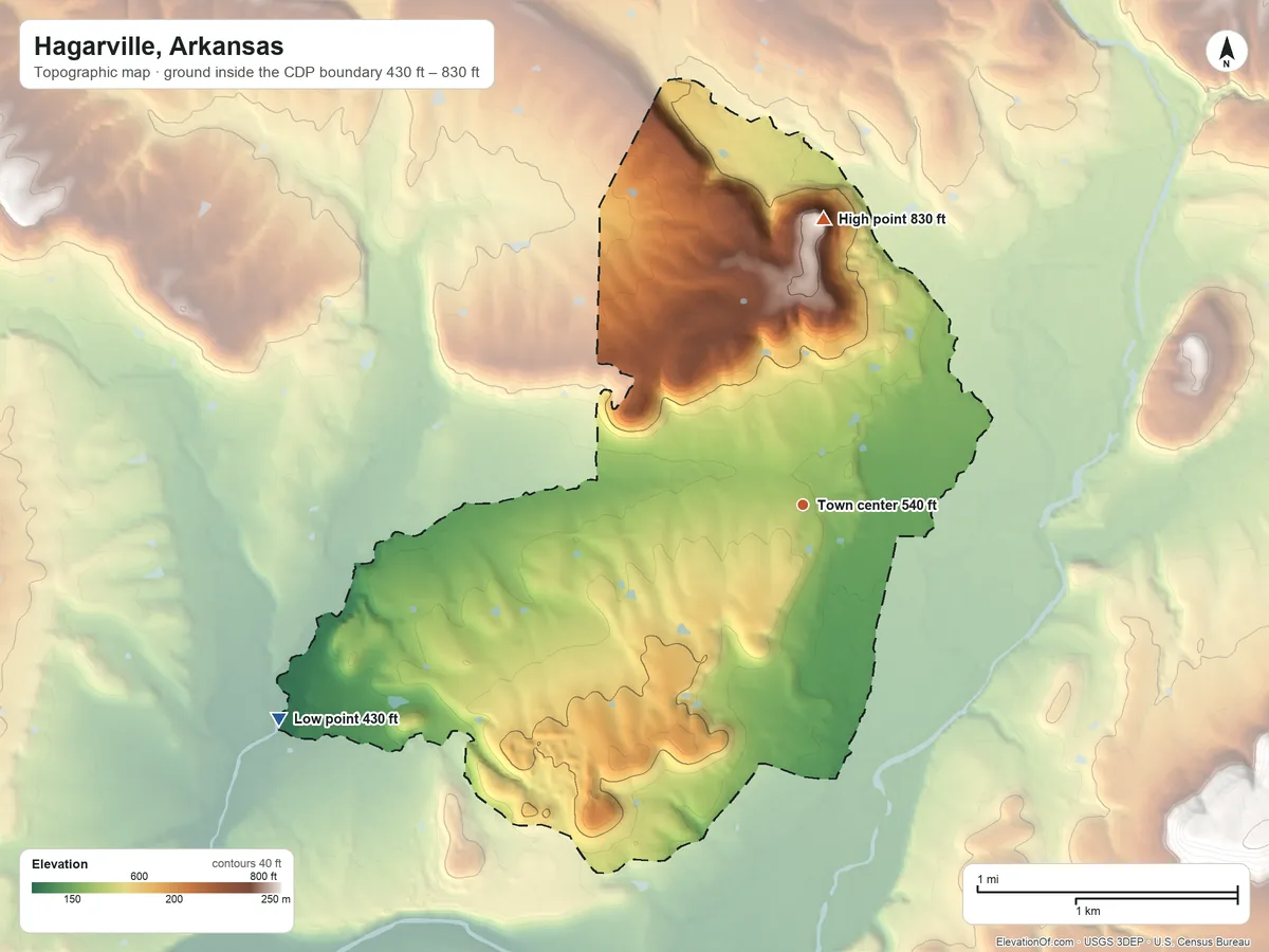 Topographic elevation map of Hagarville, Arkansas, shaded from 430 ft on the west side to 830 ft on Hagarville Mountain