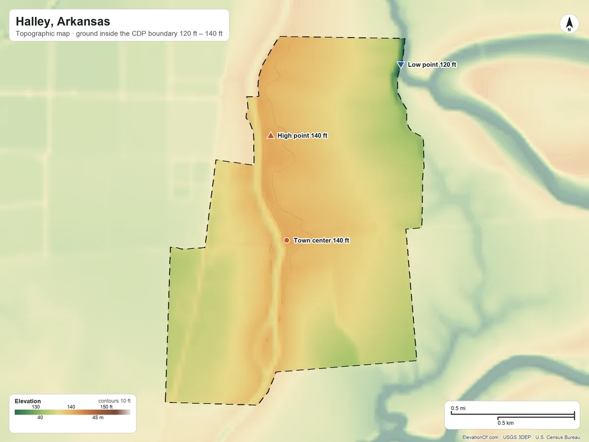 Topographic elevation map of Halley, Arkansas, shaded from 120 ft on the northeast side to 140 ft on the north side