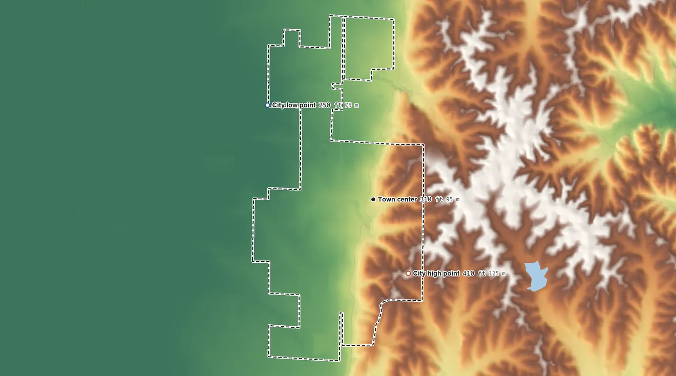 Topographic elevation map of Harrisburg, Arkansas, shaded from 250 ft on the northwest side to 410 ft on the southeast side