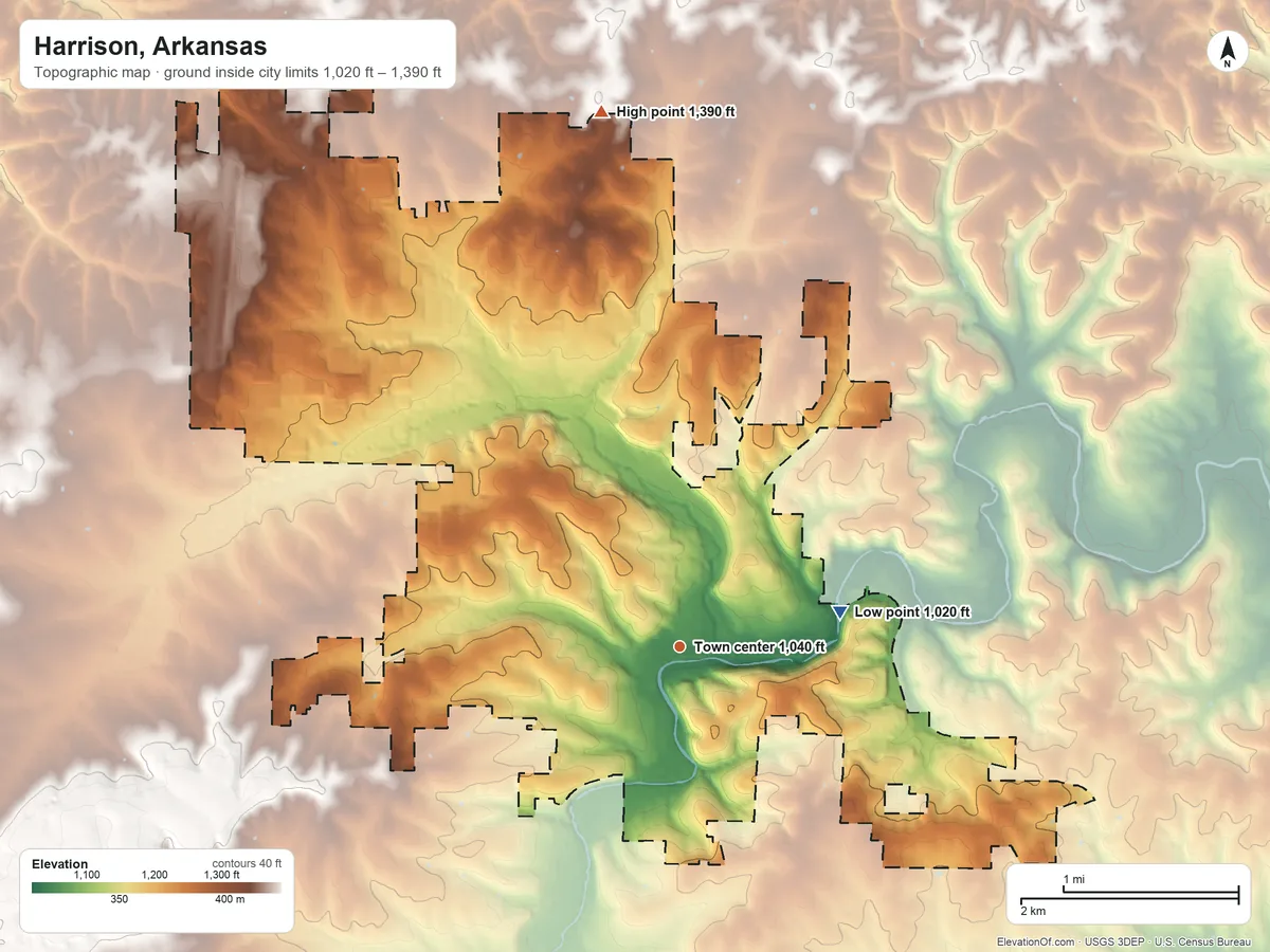 Topographic elevation map of Harrison, Arkansas, shaded from 1,020 ft on the east side to 1,390 ft on the north side
