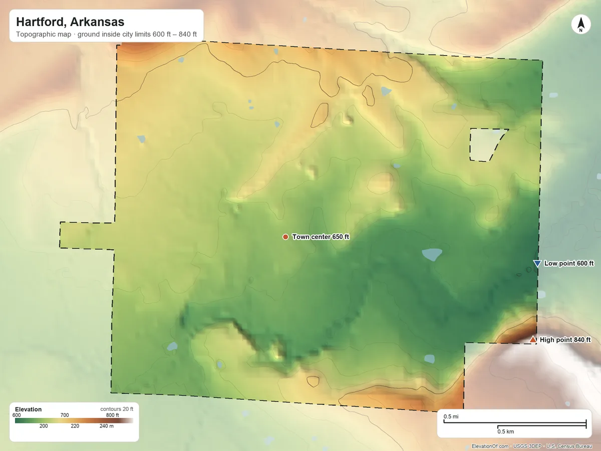 Topographic elevation map of Hartford, Arkansas, shaded from 600 ft on the east side to 840 ft on the southeast side