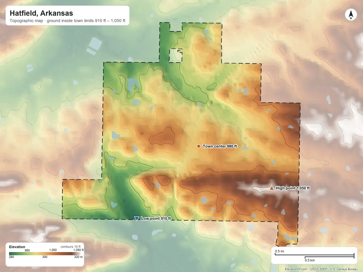 Topographic elevation map of Hatfield, Arkansas, shaded from 910 ft on the southwest side to 1,050 ft on the southeast side