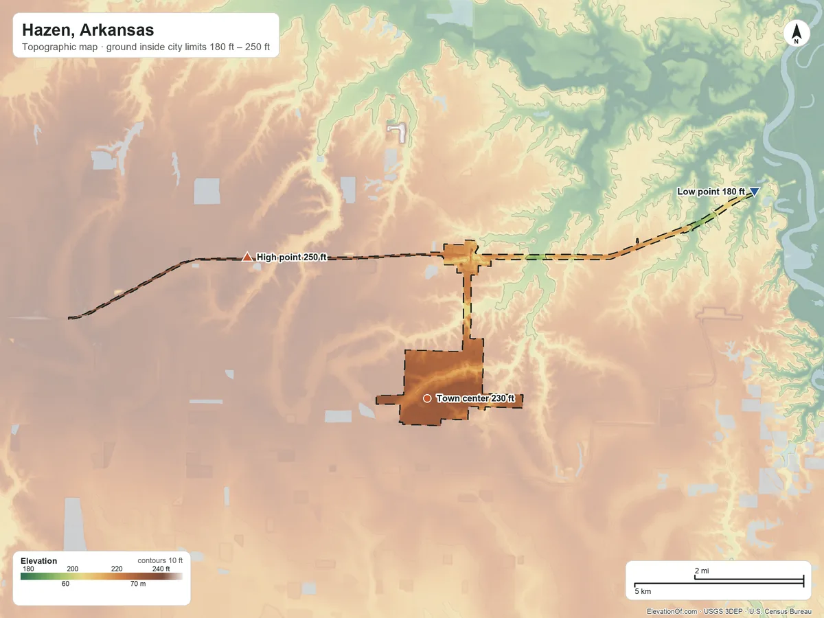Topographic elevation map of Hazen, Arkansas, shaded from 180 ft on the northeast side to 250 ft on the northwest side