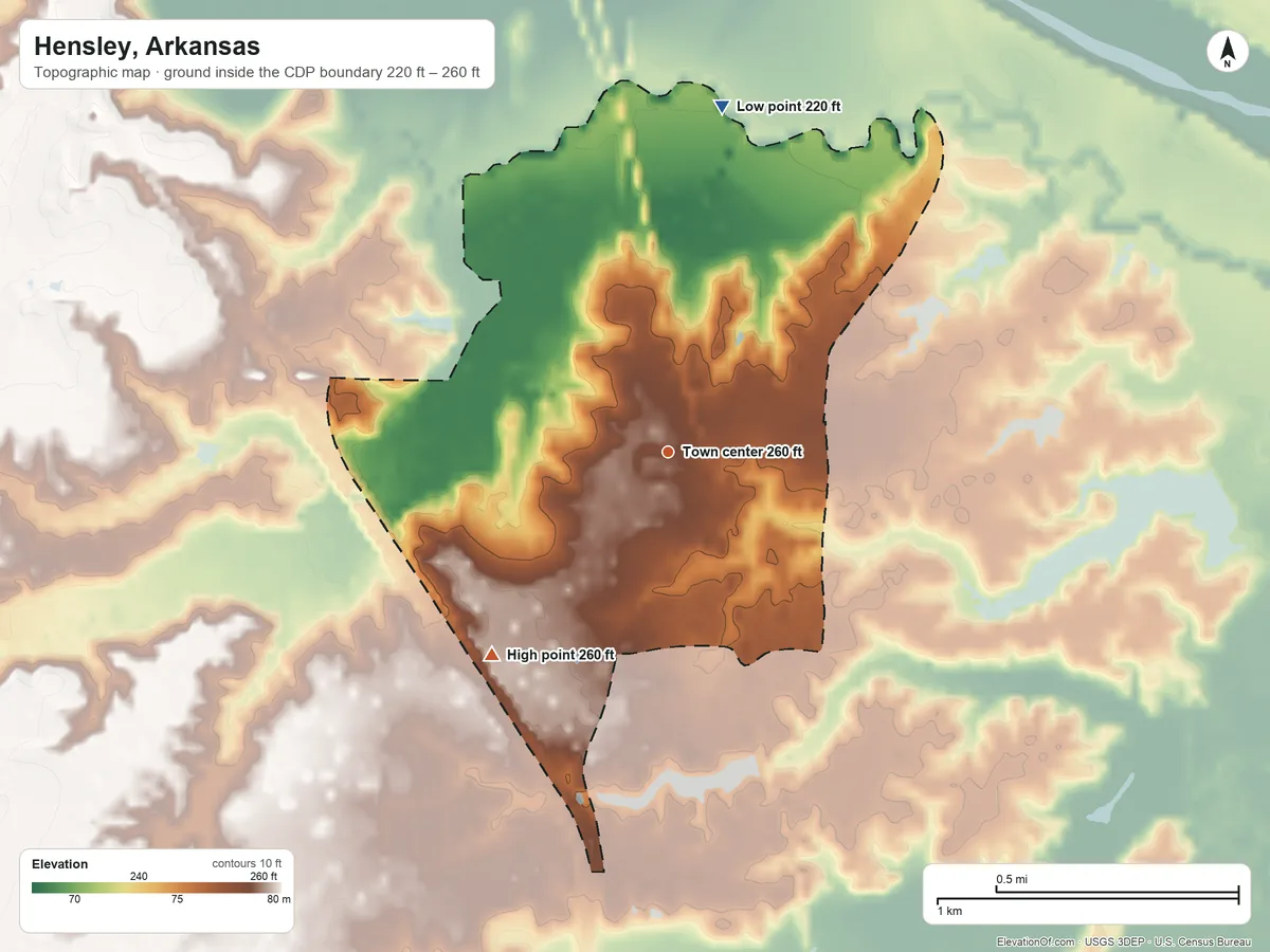 Topographic elevation map of Hensley, Arkansas, shaded from 220 ft on the north side to 260 ft on the southwest side