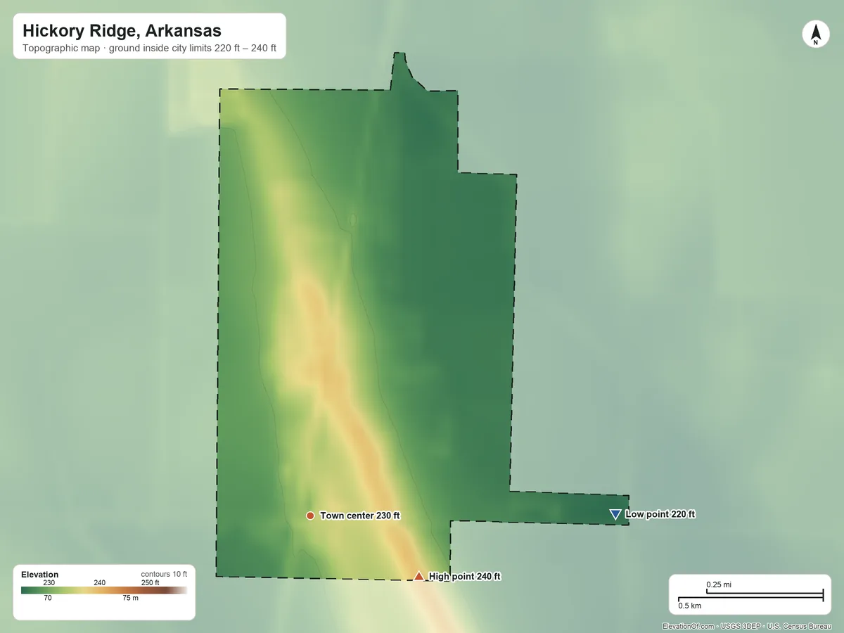 Topographic elevation map of Hickory Ridge, Arkansas, shaded from 220 ft on the east side to 240 ft on the southeast side