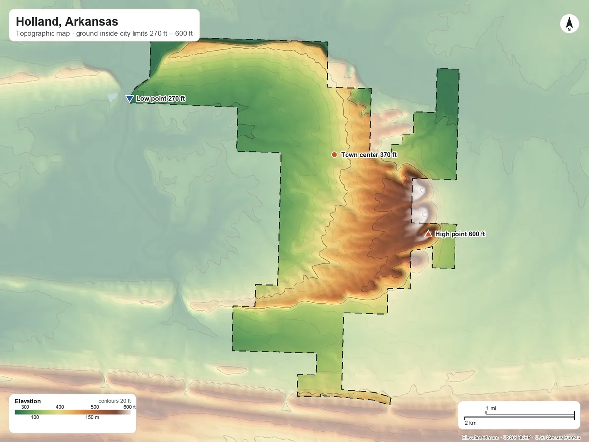 Topographic elevation map of Holland, Arkansas, shaded from 270 ft on the west side to 600 ft on the southeast side