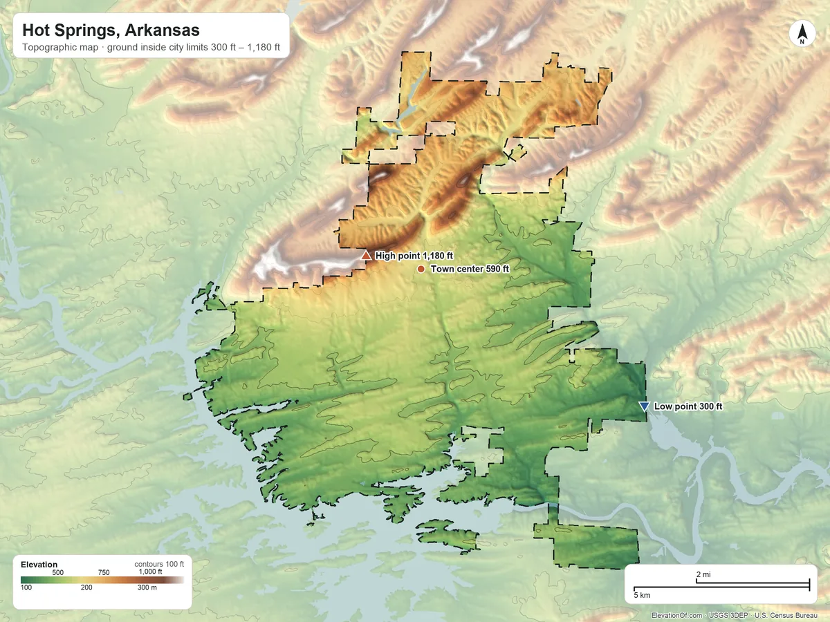 Topographic elevation map of Hot Springs, Arkansas, shaded from 300 ft on the southeast side to 1,180 ft near the middle
